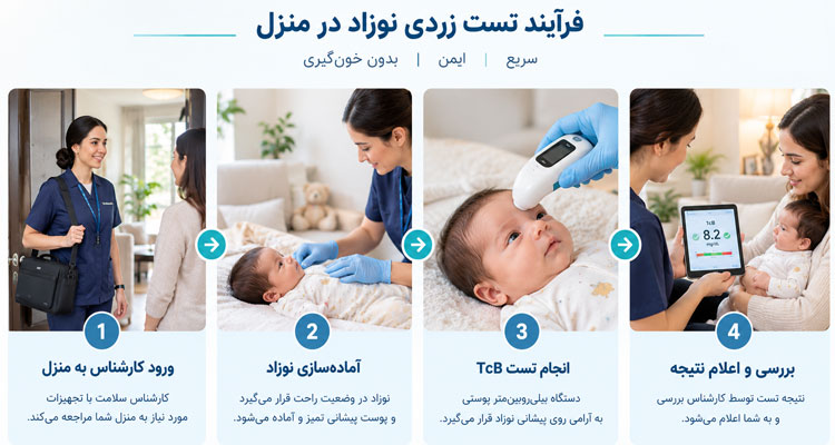 آزمایش زردی نوزاد 